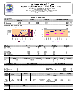 Bulletin Officiel de la Cote BRVM du mercredi 13 mars 2013