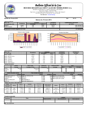 Bulletin Officiel de la Cote BRVM du Mardi 19 mars 2013