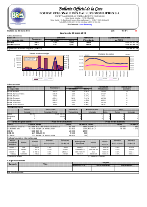 Bulletin Officiel de la Cote BRVM du Mercredi 20 mars 2013
