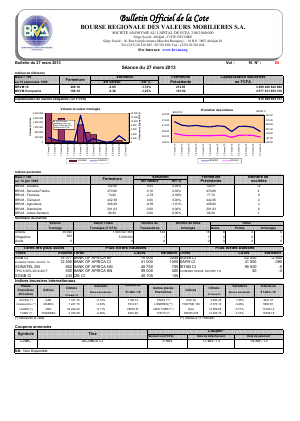 Bulletin Officiel de la Cote BRVM du mercredi 27 mars 2013