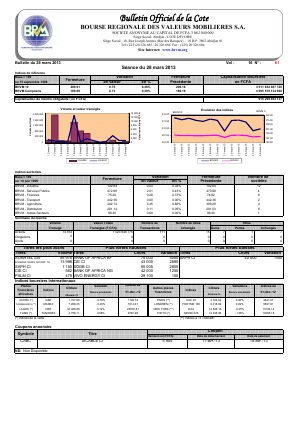 Bulletin Officiel de la Cote BRVM du jeudi 28 mars 2013