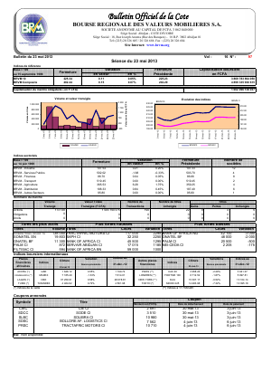 Bulletin Officiel de la Cote BRVM du jeudi 23 mai 2013