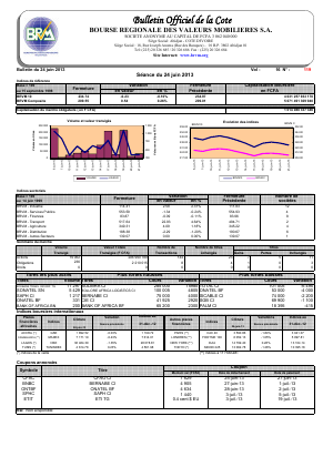 Bulletin Officiel de la Cote BRVM du lundi 24 juin 2013