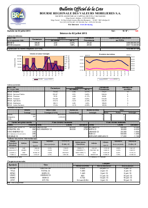  Bulletin Officiel de la Cote BRVM du mardi 02 juillet 2013