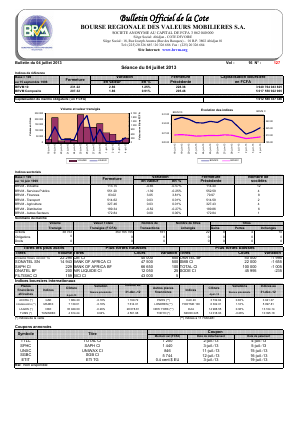 Bulletin Officiel de la Cote BRVM du jeudi 04 juillet 2013