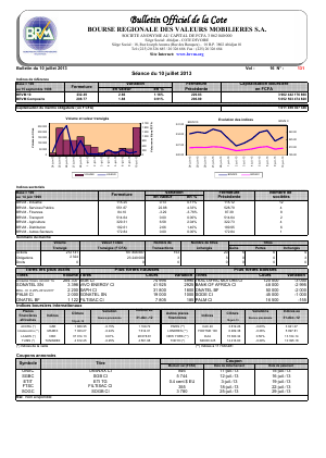 Bulletin Officiel de la cȏte BRVM du mercredi 10 juillet 2013