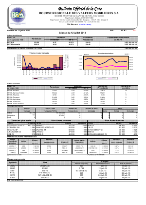 Bulletin Officiel de la Cote BRVM du vendredi 12  juillet 2013
