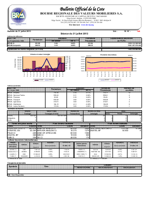 Bulletin Officiel de la Cote BRVM du mercredi 31 juillet 2013