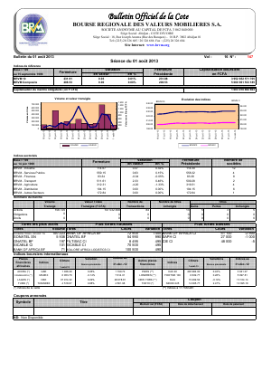 Bulletin Officiel de la Cote BRVM du jeudi 1 août 2013 