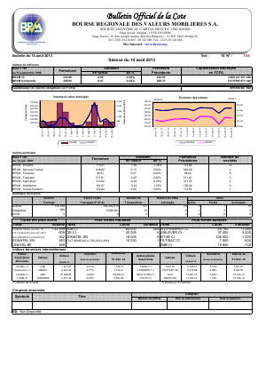 Bulletin Officiel de la Cote BRVM du mercredi 14 août 2013