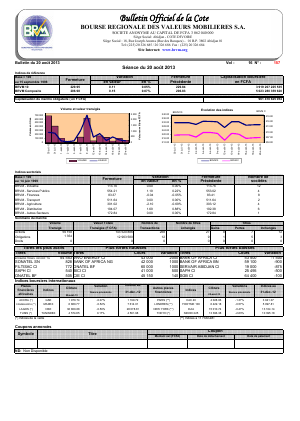 Bulletin Officiel de la Cote BRVM du mardi 20 août 2013