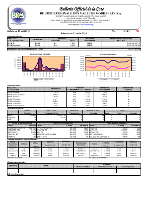 Bulletin Officiel de la Cote BRVM du mercredi 21 août 2013
