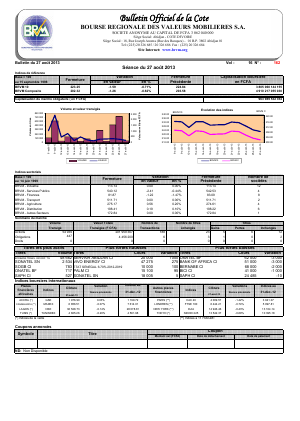 Bulletin Officiel de la Cote BRVM du mardi 27 août 2013