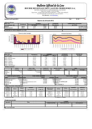 Bulletin Officiel de la Cote BRVM du mercredi 28 août 2013