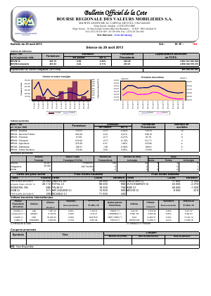 Bulletin Officiel de la Cote BRVM du jeudi 29 août 2013