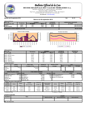 Bulletin officiel de la Cote BRVM du lundi 02 septembre 2013