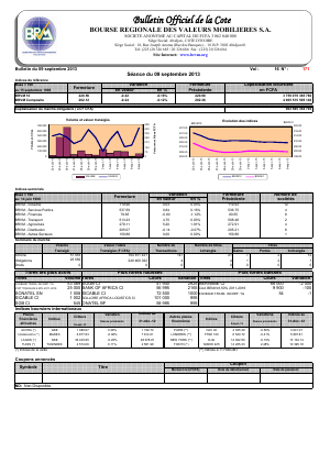 Bulletin officiel de la Cote BRVM du lundi 09 septembre 2013