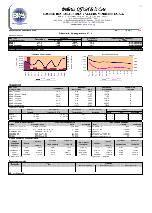 Bulletin officiel de la Cote BRVM du mardi 10 septembre 2013