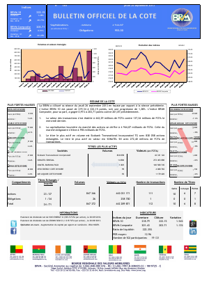 Bulletin officiel de la Cote BRVM du jeudi 26 septembre 2013