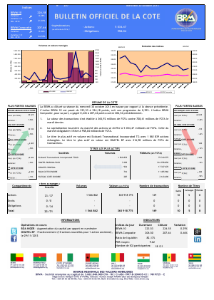 Bulletin Officiel de la Cote BRVM du mercredi 30 octobre 2013