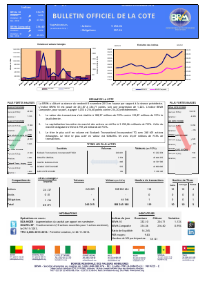 Bulletin Officiel de la Cote BRVM du vendredi 08 novembre 2013