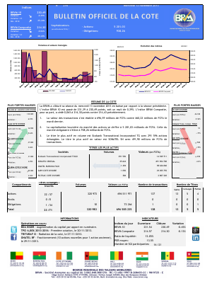 Bulletin Officiel de la Cote BRVM du mercredi 13 novembre 2013