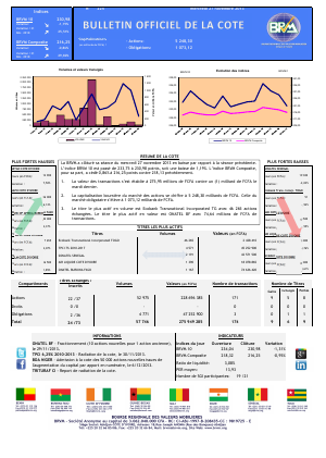 Bulletin Officiel de la Cote BRVM du mercredi 27 novembre 2013