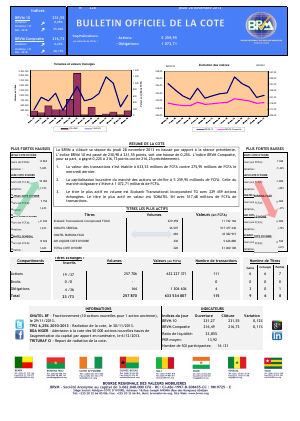 Bulletin Officiel de la Cote BRVM du jeudi 28 novembre 2013