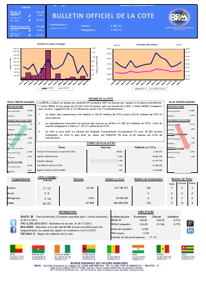 Bulletin Officiel de la Cote BRVM du vendredi 29 novembre 2013