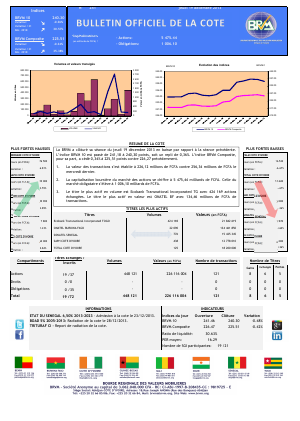 Bulletin Officiel de la Cote BRVM du jeudi 19 décembre 2013