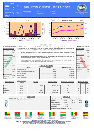Bulletin Officiel de la Cȏte BRVM du lundi 30 décembre 2013