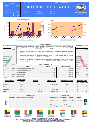  Bulletin Officiel de la Cȏte BRVM du mardi 31 décembre 2013