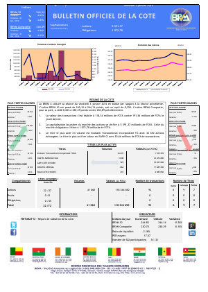 Bulletin Officiel de la Cȏte BRVM du vendredi 3 janvier 2014