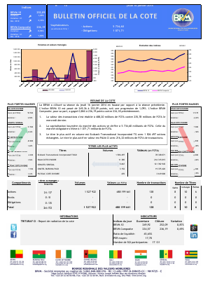 Bulletin Officiel de la Cote BRVM du jeudi 16 janvier 2014
