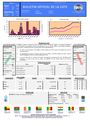 Bulletin Officiel de la Côte BRVM du jeudi 23 janvier 2014