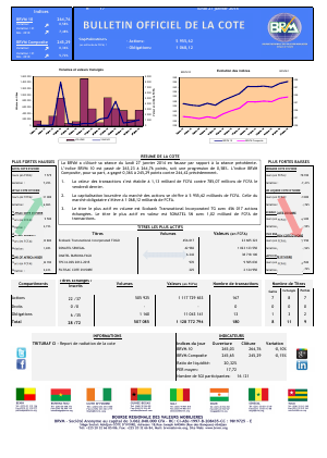 Bulletin Officiel de la Côte BRVM du lundi 27 janvier 2014