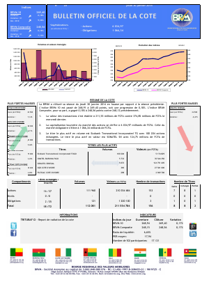 Bulletin Officiel de la Côte BRVM du jeudi 30 janvier 2014