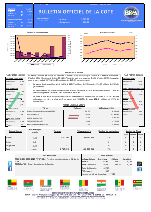 Bulletin Officiel de la Côte BRVM du vendredi 07 février 2014