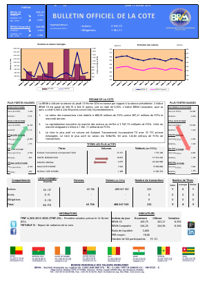 Bulletin Officiel de la Côte BRVM du jeudi 13 février 2014