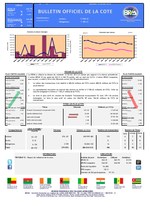 Bulletin Officiel de la Côte BRVM du vendredi 14 février 2014