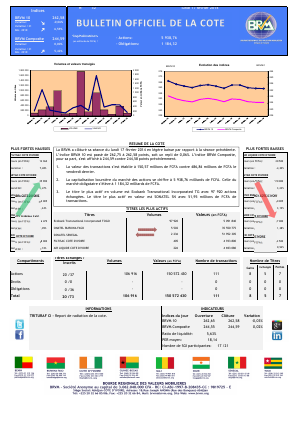 Bulletin Officiel de la Côte BRVM du lundi 17 février 2014