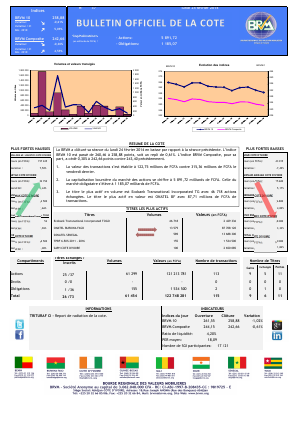  Bulletin Officiel de la Côte BRVM du lundi 24 février 2014