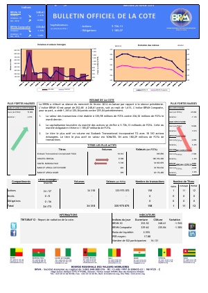  Bulletin Officiel de la Côte BRVM du mercredi 26 février 2014