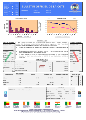 Bulletin Officiel de la Cote BRVM du jeudi 27 février 2014