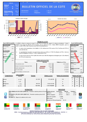 Bulletin Officiel de la Côte BRVM du jeudi  13 mars 2014