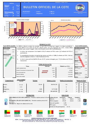 Bulletin Officiel de la Côte BRVM du vendredi 13 mars 2014