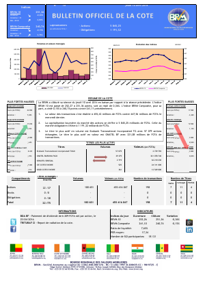 Bulletin Officiel de la Cote BRVM du jeudi 10 avril 2014