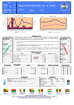 Bulletin Officiel de la Cote BRVM du vendredi 11 avril 2014