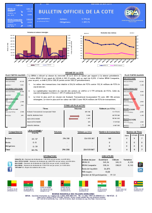 Bulletin Officiel de la Côte BRVM du mercredi 30 avril 2014