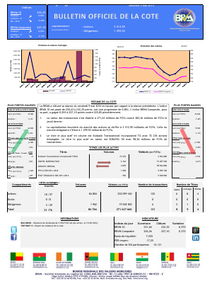 Bulletin Officiel de la Côte BRVM du vendredi 09 mai 2014
